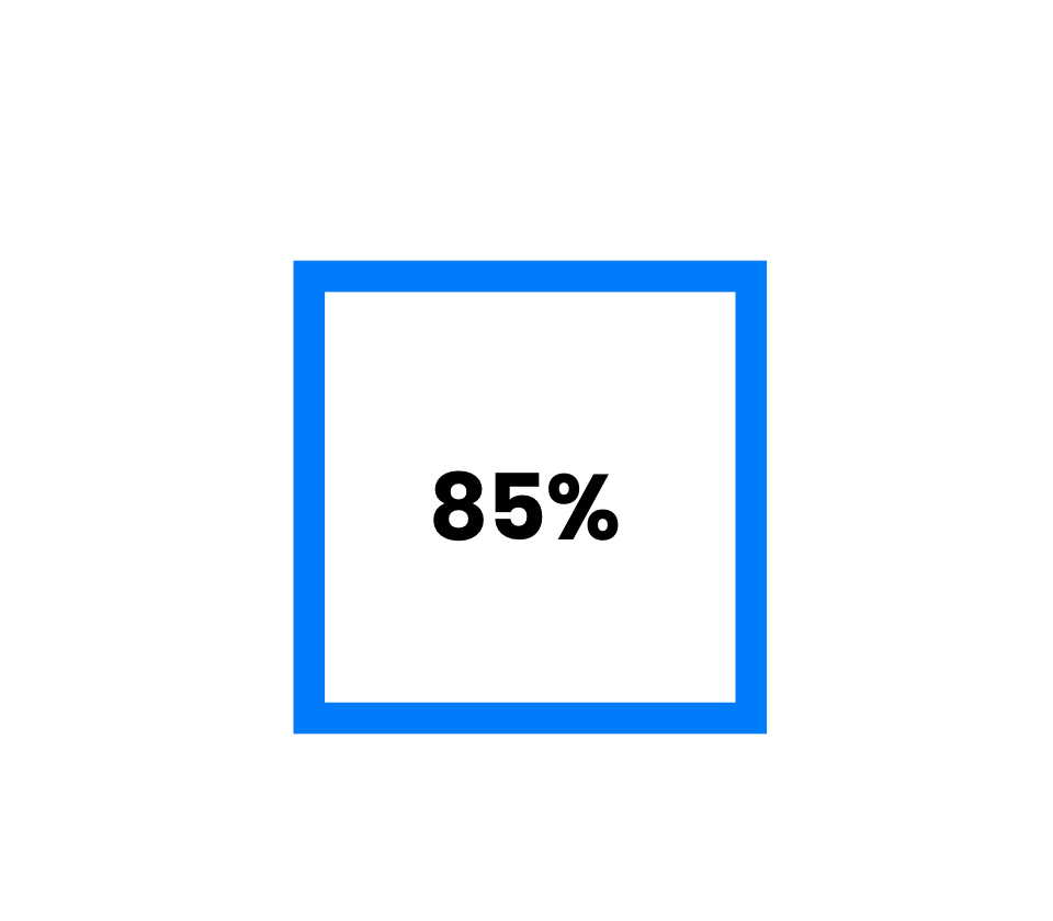 85percent