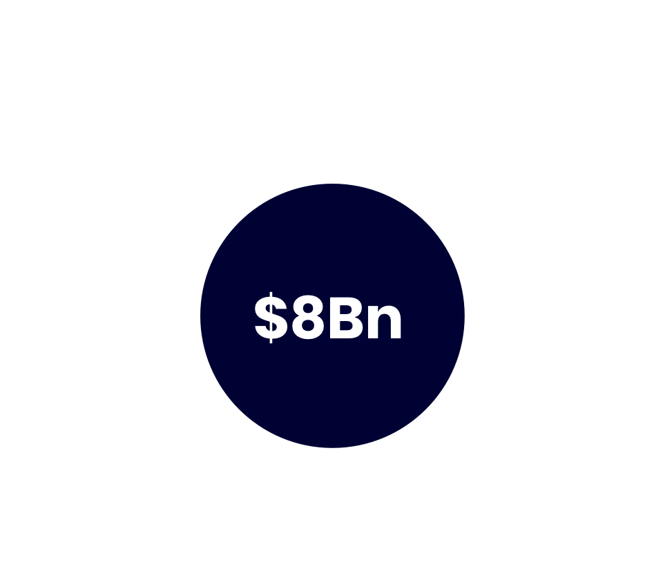 8bn