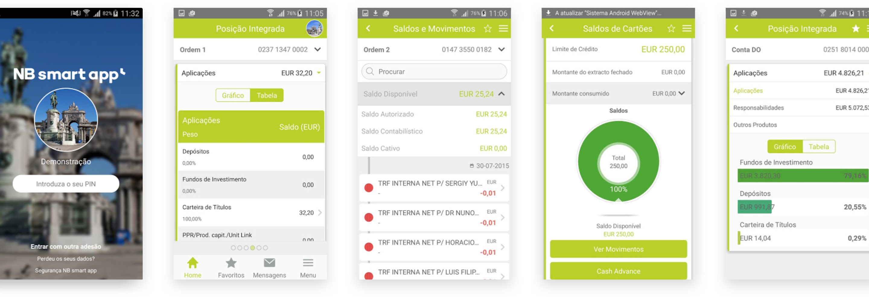 current_app